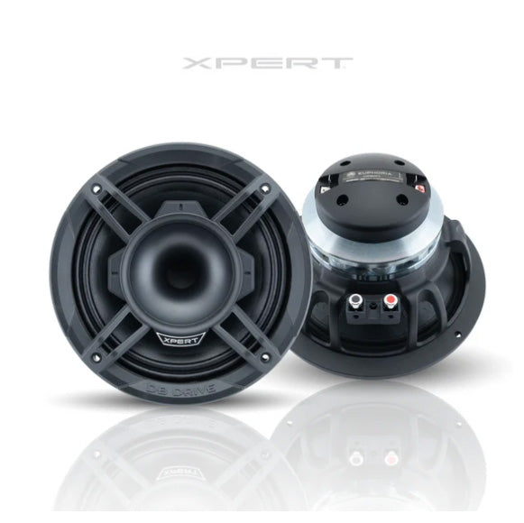 EX8NCD : 8 in. 2-Way NEO Loudspeaker W/Back Mounted Compression Driver